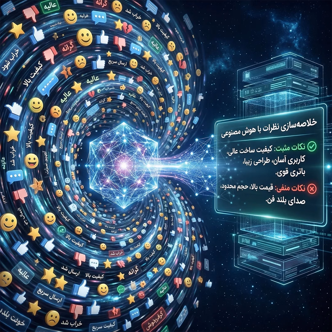 خلاصه نظرات با هوش مصنوعی باکالا